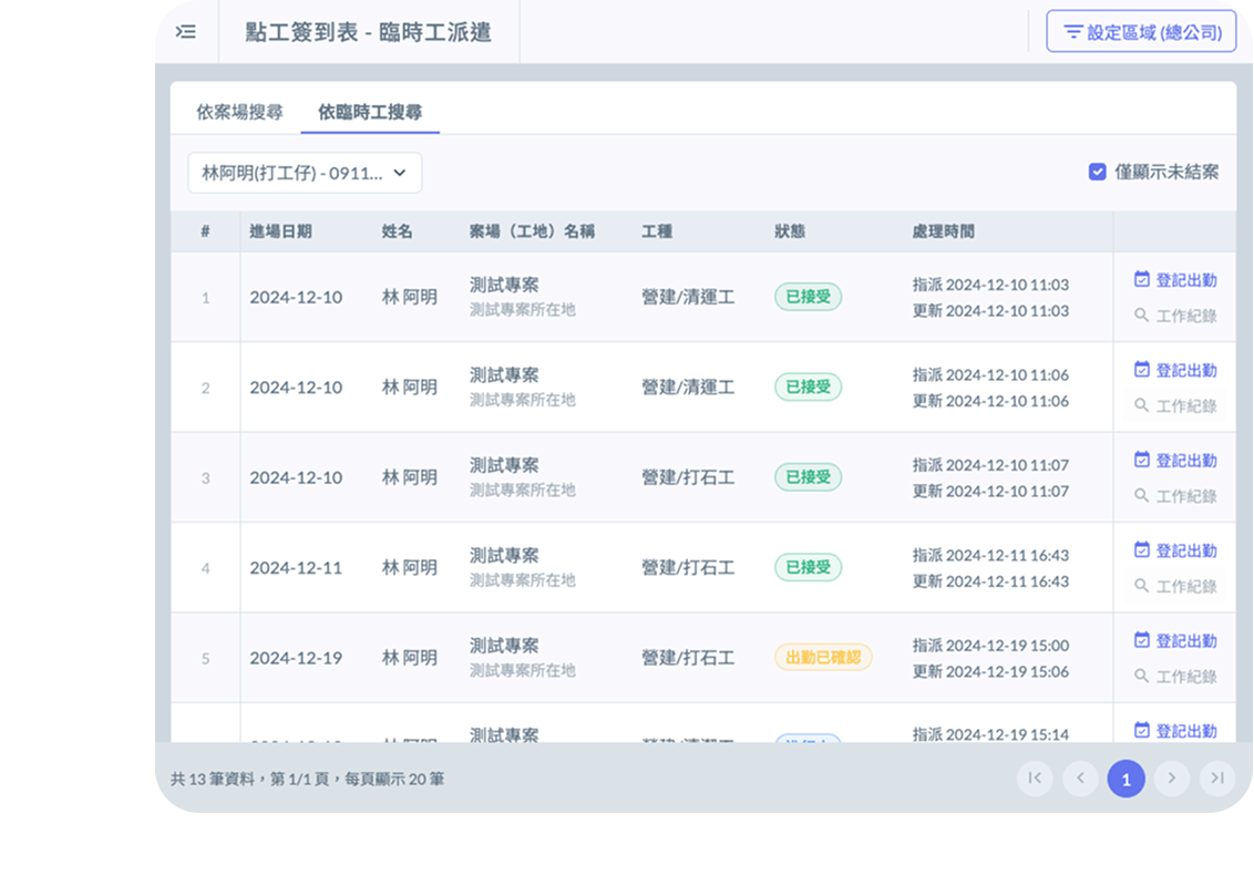 Jobdone 施工製造 臨時工派遣記錄管理